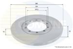 COMLINE Disc frana COMLINE ADC1233 (ADC1233)