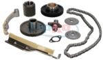 JAPKO chit lant de distributie JAPKO KJK501 (KJK501)
