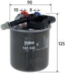VALEO filtru combustibil VALEO 587600 (587600)