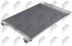 NTY Condensator, climatizare NTY CCS-RE-046 (CCS-RE-046)