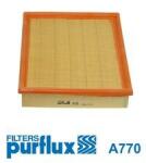 PURFLUX Filtru aer PURFLUX A770 (A770)