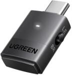 UGREEN BT701