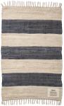 Bongusta covoraș de podea din bumbac 60 x 90 cm 99KK-DYUZYA_MLC (BON48.5714674004947) Covor