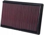 K&N Filters Sport Légszűrő Dodge Ram 1500 2500 02-23