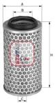 SOFIMA Filtru aer SOFIMA S 0270 A (S 0270 A) - automobilus