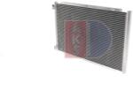 AKS DASIS Condensator, climatizare AKS DASIS 442034N (442034N)