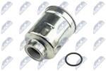 NTY filtru combustibil NTY FFF-TY-087 (FFF-TY-087)