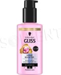 Gliss Kur Ser Gliss 100ml Stimulator de strălucire
