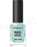  Strat superior decorativ Dermacol NAIL VEIL Ocean strălucitor
