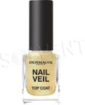  Lac de unghii decorativ Dermacol Sparkling beach