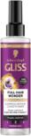 Schwarzkopf Balsam Gliss Express 200ml, produs perfect pentru îngrijirea părului