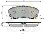 MOTAQUIP Set placute frana MOTAQUIP LVXL1155 (LVXL1155)
