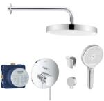 SANITINO Grohe SANI21GKK013