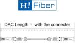 Ubiquiti UniFi Direct Attach Cable (DAC) 100Gbps 0.5m (W128986535)