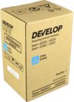 Develop TNP-81 AAJW4D2 toner original azuriu (cyan) (AAJW4D2)