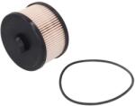KAMOKA Filtru combustibil KAMOKA F325401 (F325401) - fixbox
