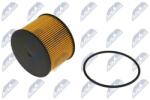 NTY filtru combustibil NTY FFF-FR-031 (FFF-FR-031)