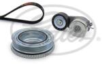GATES Set curea transmisie cu caneluri GATES K065PK1148 (K065PK1148) - automobilus
