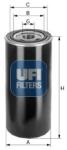 UFI Filtru ulei UFI 86.004. 00 (86.004.00) - automobilus