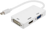 Thunder Germany MDP-05, Mini DisplayPort - HDMI + DVI + VGA átalakító - mkaudio
