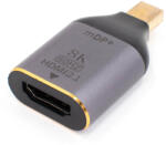 Thunder Germany MDP-12-8K, Mini DisplayPort papa - HDMI mama átalakító (8K@60Hz) - mkaudio