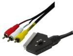 LogiLink Audio/Videó kábel, Scart/M - 3x RCA/M, fekete, 2 m (CA1029) (CA1029)
