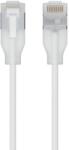 Ubiquiti Ultra-thin braided shielded (W129012589)