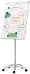 AWEI Flipchart tábla, mobil, mágneses felület, 70x100 cm, EcoLabel, NOBO "Premium Plus", fehér (VN5702)
