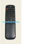 Utángyártott Panasonic EUR51973 távirányító