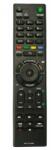 Utángyártott Sony RMT-TX100E távirányító (RMT-TX100E)