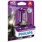 Philips Cityvision Moto 12v H7 55w Px26d