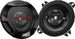 JVC Boxe auto JVC CS-DR422, 10 cm, 220 W putere maxima, negru (64876988)