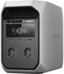 EcoFlow Delta 3 Classic (1ECO1350) Генератор, агрегат