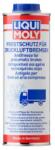 LIQUI MOLY 1828 Légfék Fagymentes - 1l