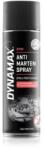 DYNAMAX Dxm6 Spray Ellen Kutyák Ellen 500ml