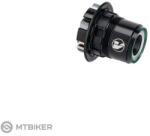 Vision Butuc Vision, SRAM XDR