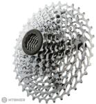 SRAM Casetă SRAM PG-1030, 10 viteze (11 - 36T)