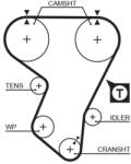 GATES Fogasszíj GATES 5205-GAT for OPEL, VAUXHALL, DANA (5205-GAT)