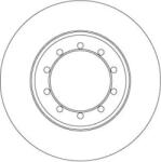 TRW Féktárcsa tömör Ø284mm DF6711