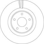 TRW Féktárcsa szellőző Ø320mm DF6496S