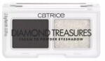 Catrice szemhéjfesték Diamond Treasures Krém Púderről 030