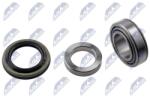 NTY Set rulment roata NTY KLT-CH-042 (KLT-CH-042)