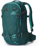 Gregory Rucsac GREGORY Targhee 24 Womens jade green Rucsac tura