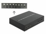 Delock KVM 4 in 1 Multiview Switch 4 x HDMI with USB 2.0 (11488)