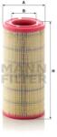 Mann Filter Légszűrő C 17 337/2