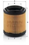 Mann Filter Légzőszűrő C 710/1