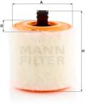 Mann Filter C 16 012 légszűrő