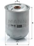 Mann Filter Olajszűrő ZR 902 x
