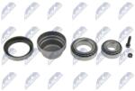 NTY Set rulment roata NTY KLP-ME-004 (KLP-ME-004)