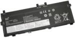 Origin Storage Acumulator BTI by Origin Storage L20M3P71-BTI pentru Lenovo ThinkPad, 11.58 V, 4570 mAh, Black (L20M3P71-BTI)